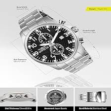 Image result for RHC INVICTA