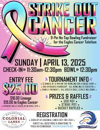 Image result for Eaglesfield Bowling Club