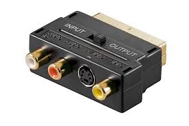 Image result for s-video scart