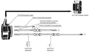 Image result for site:https://www.pic-control.com sensor