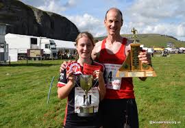 Image result for Horwich Rmi Harriers & Athletics Club