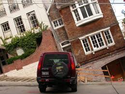 Image result for askew