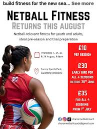 Image result for Wey Valley Netball Club