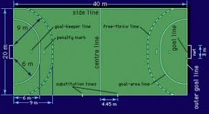 Image result for Liverpool Speke Garston Handball Club