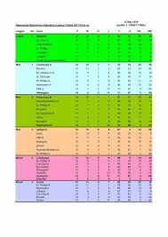 Image result for Littleport Badminton Club