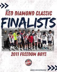 Image result for Red Diamond Sports Club