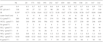 Attēlu rezultāti vaicājumam “Calliergon megalophyllum”