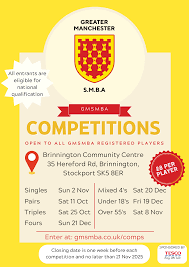 Image result for South Reddish Park (Veterans) Bowling Club