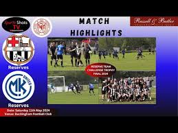 Image result for MK United FC