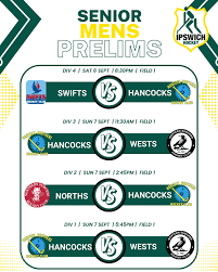 Image result for Ipswich Hockey Club