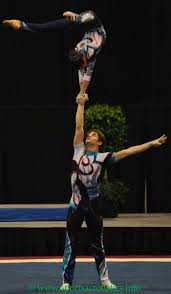 Image result for Sports Acro