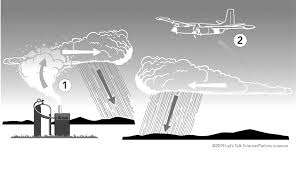 Image result for cloud seeding generator