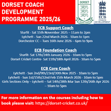 Image result for Portland Red Triangle Cricket Club