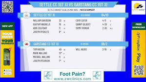 Image result for Garstang Cc