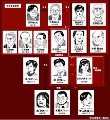 「島耕作（課長） 課長島耕作」の画像検索結果