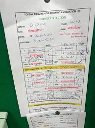 Image result for Torbay Area Indoor Bowling Association Ltd