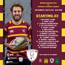 Image result for Ipswich Ym Rugby Union Football Club