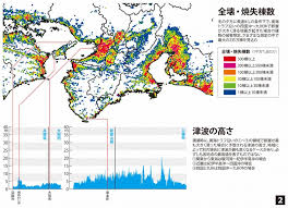 Image result for 耐震 大津波無力