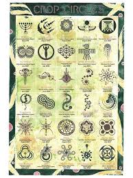Image result for crop circles