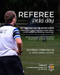 Image result for SmartRugby Academy