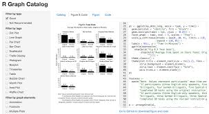 Image result for ggplot2 examples