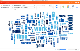 Image result for wordcloud