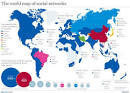 Social Networks Across the