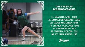 Image result for Fetterangus Bowling Club