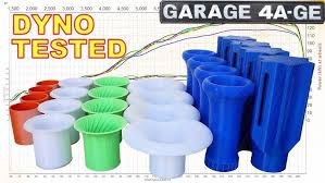 Image result for inlet trumpet