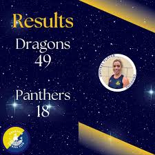 Image result for Monmouth Netball Club