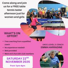 Image result for Teddington Table Tennis Club