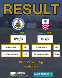 Image result for Basingstoke & North Hants Cricket Club