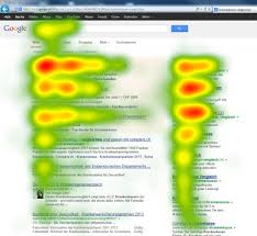 Image result for heat map eye