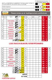 Image result for Fortrose & Rosemarkie Golf Club