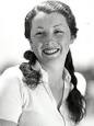 Wellman's disdain for actors