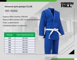 Image result for Sws Judo Club, Sutton Coldfield