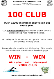 Image result for Retford Swimming Club