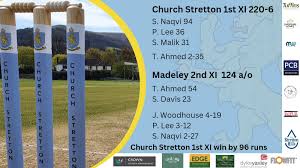 Image result for Stretton Cricket Club