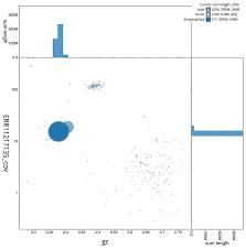 Attēlu rezultāti vaicājumam “Isothecium myosuroides sporophyte”