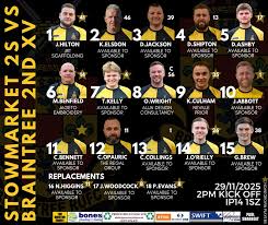 Image result for Braintree Rugby Football Club