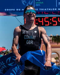 Image result for Absolute Triathlon Club, Nottingham