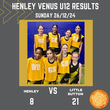 Image result for Henley Netball Club