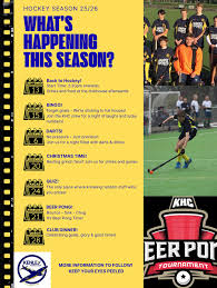 Image result for Kenley Hockey Club