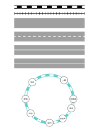 Image result for 山手線AC