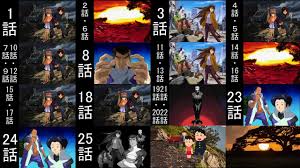 「マーティン・ジグマール スクライド」の画像検索結果