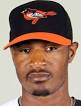 Adam Jones Rumors & Injury Update | #10 - SportsOverdose - adam-jones-10-mlb