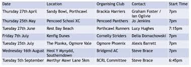 Image result for Brackla Harriers, Bridgend