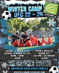 Image result for Coerver Coaching Surrey