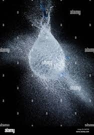 Image result for water balloon burst