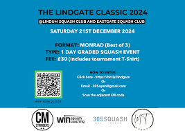 Image result for Metheringham Squash Club